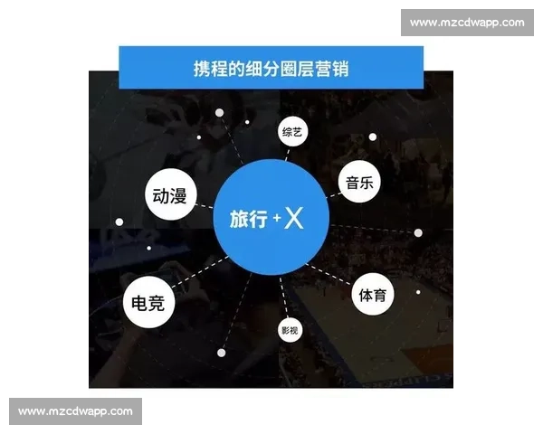 电竞赛事营销创新案例分析与策略探讨