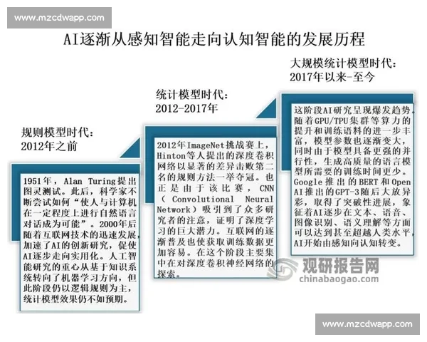 以优势扩大为核心推动企业可持续增长与创新发展战略